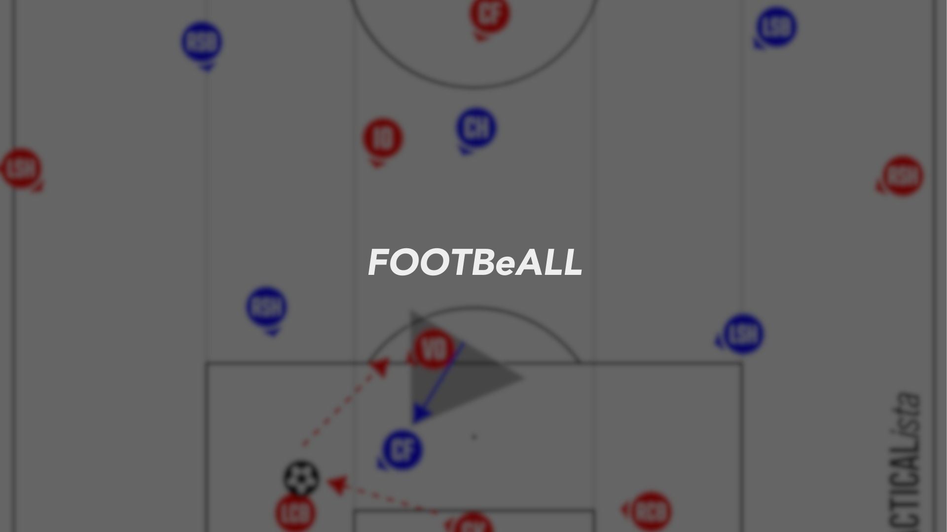 ビルドアップでの重要なアイデア