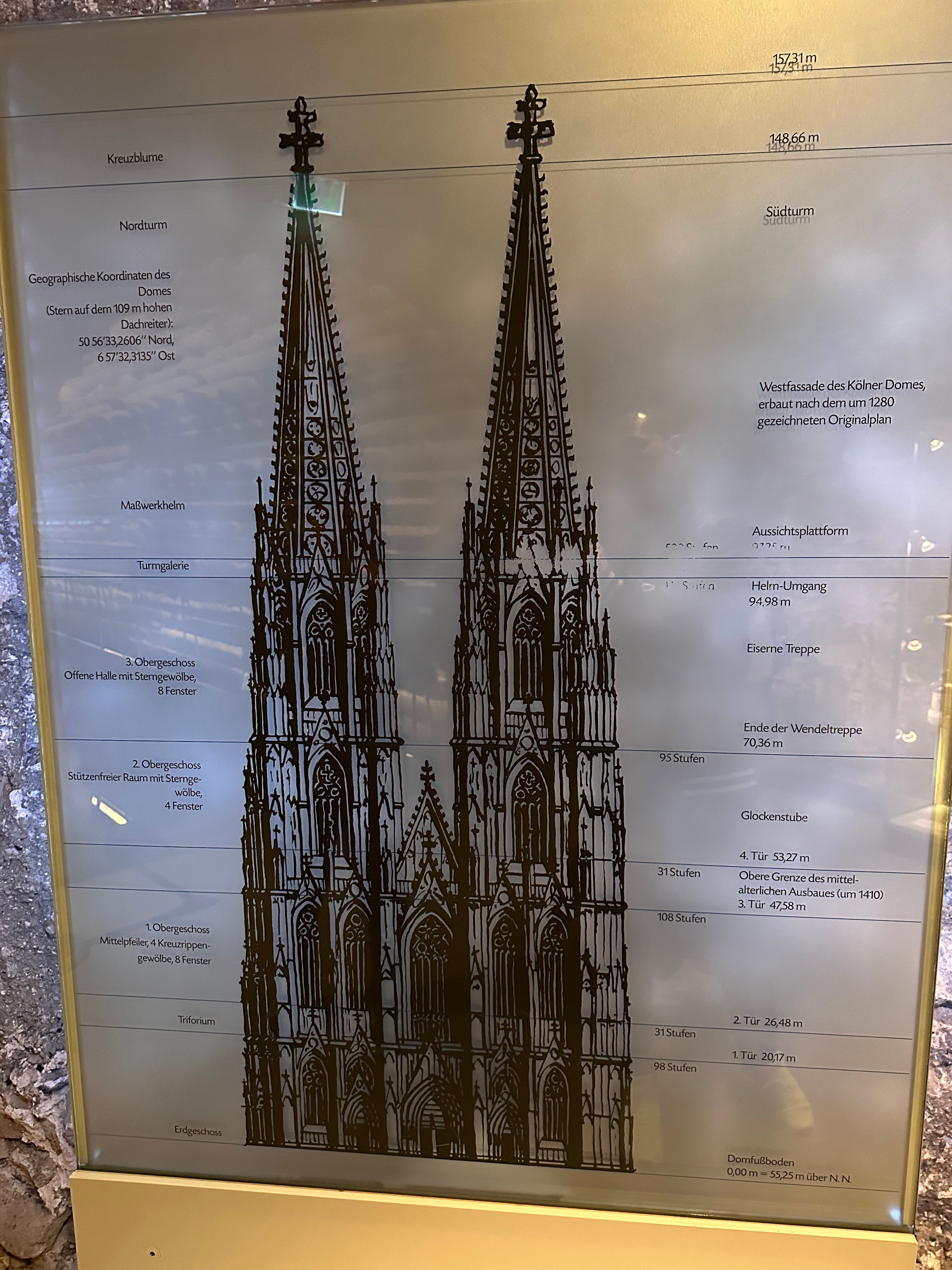 ケルン大聖堂の展望台を一周💪
