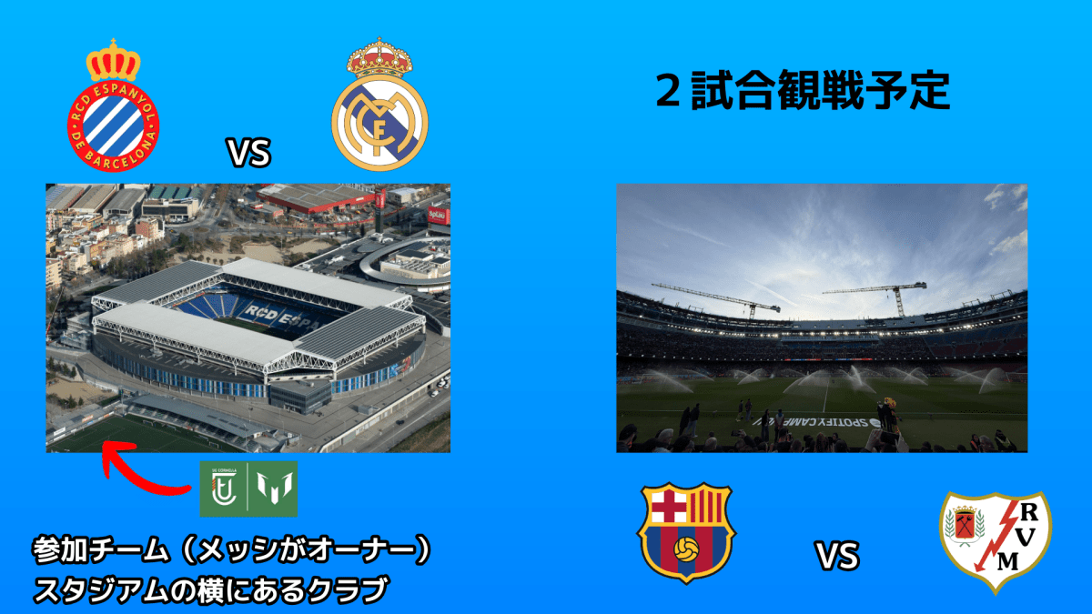 【残り1週間】スペイン個人サッカー留学｜申込締切迫る！ - Piece 海外留学サポート