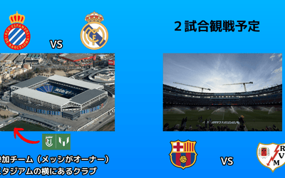 【残り1週間】スペイン個人サッカー留学｜申込締切迫る！