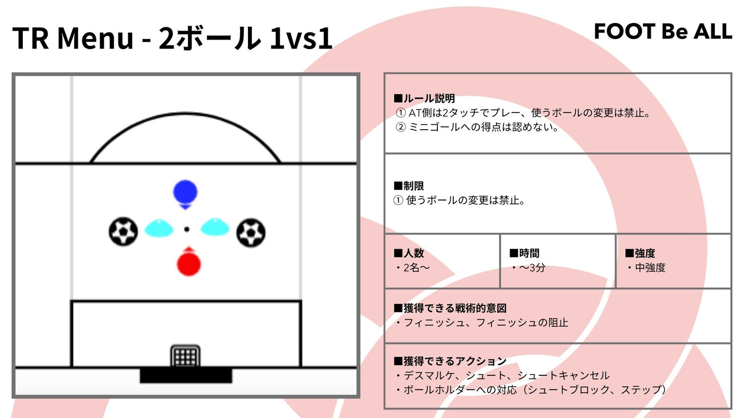 【練習メニュー紹介】2ボール 1vs1