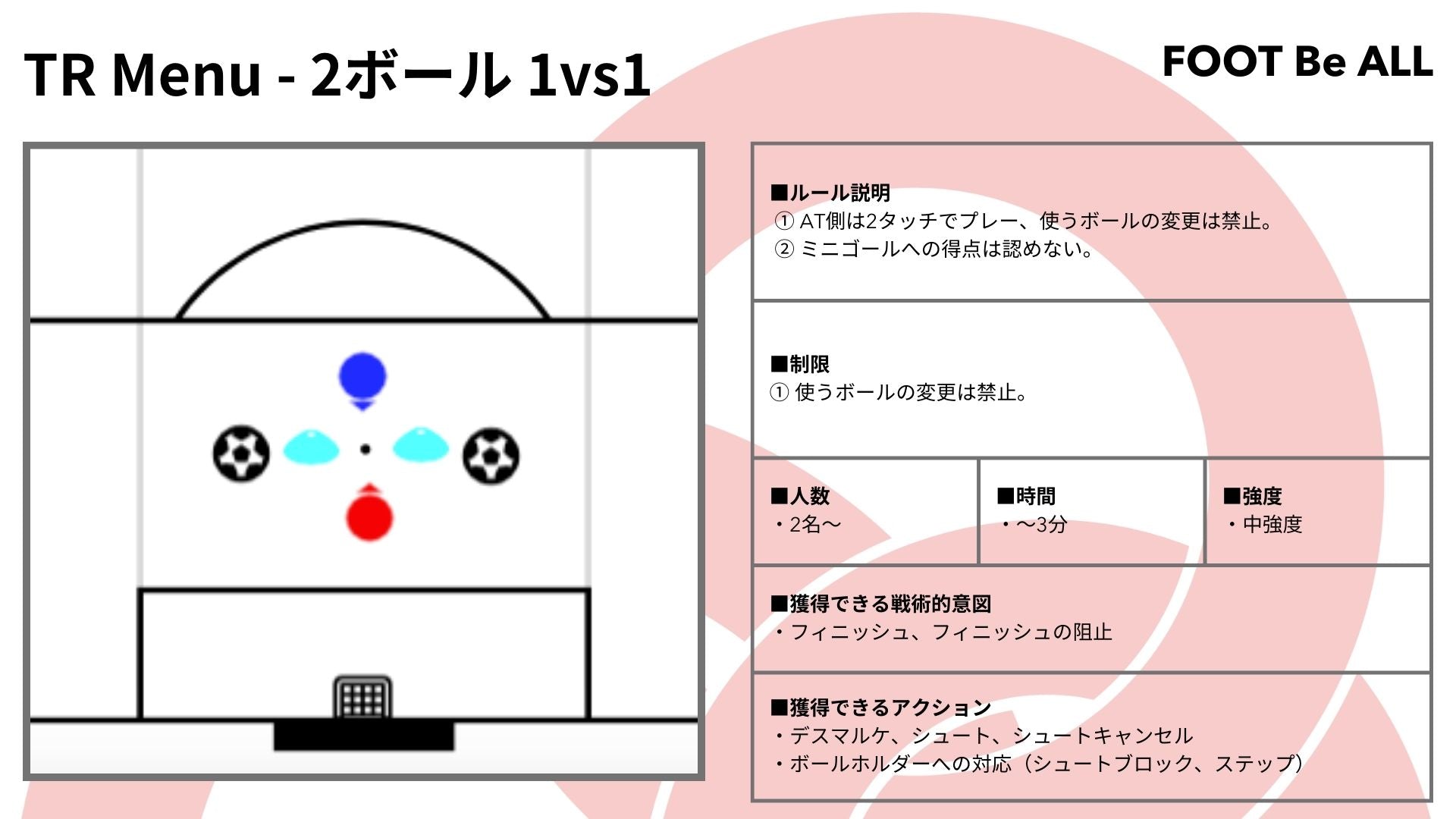 【練習メニュー紹介】2ボール 1vs1