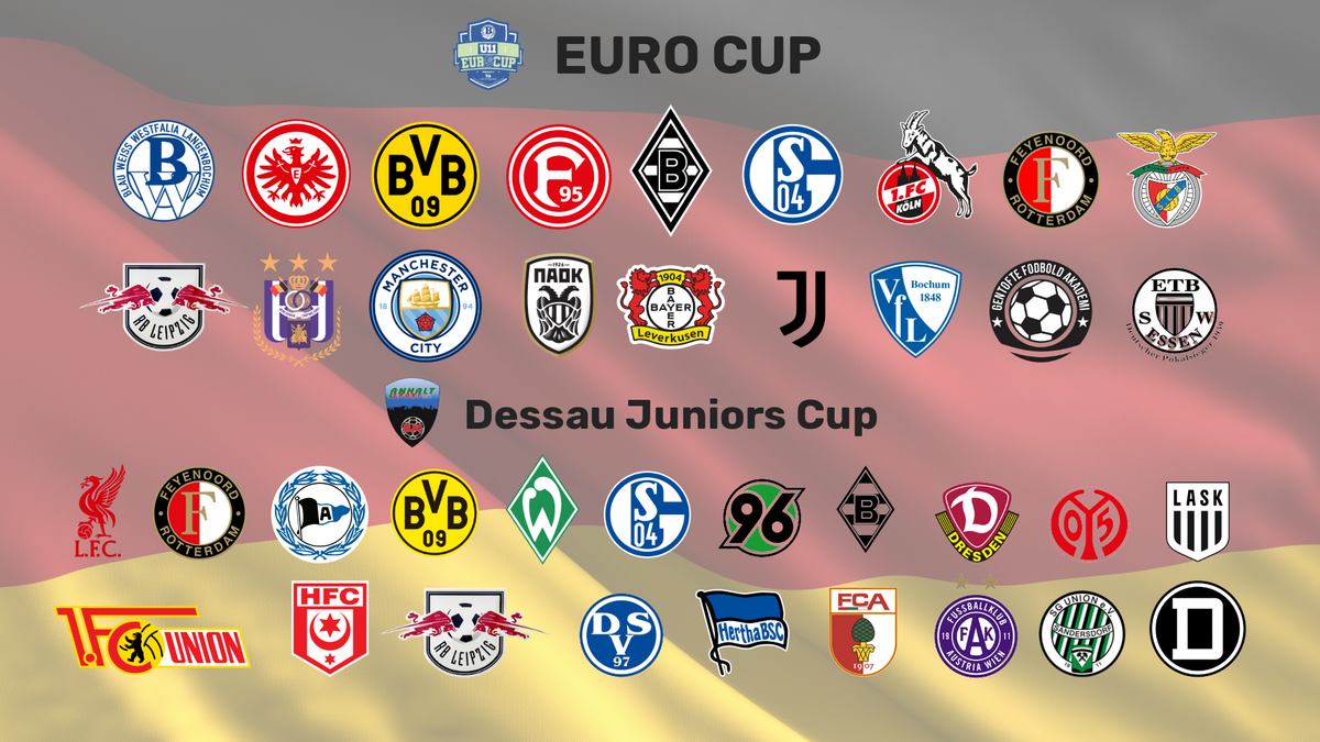 🇩🇪 EURO CUP & Dessau Juniors Cup