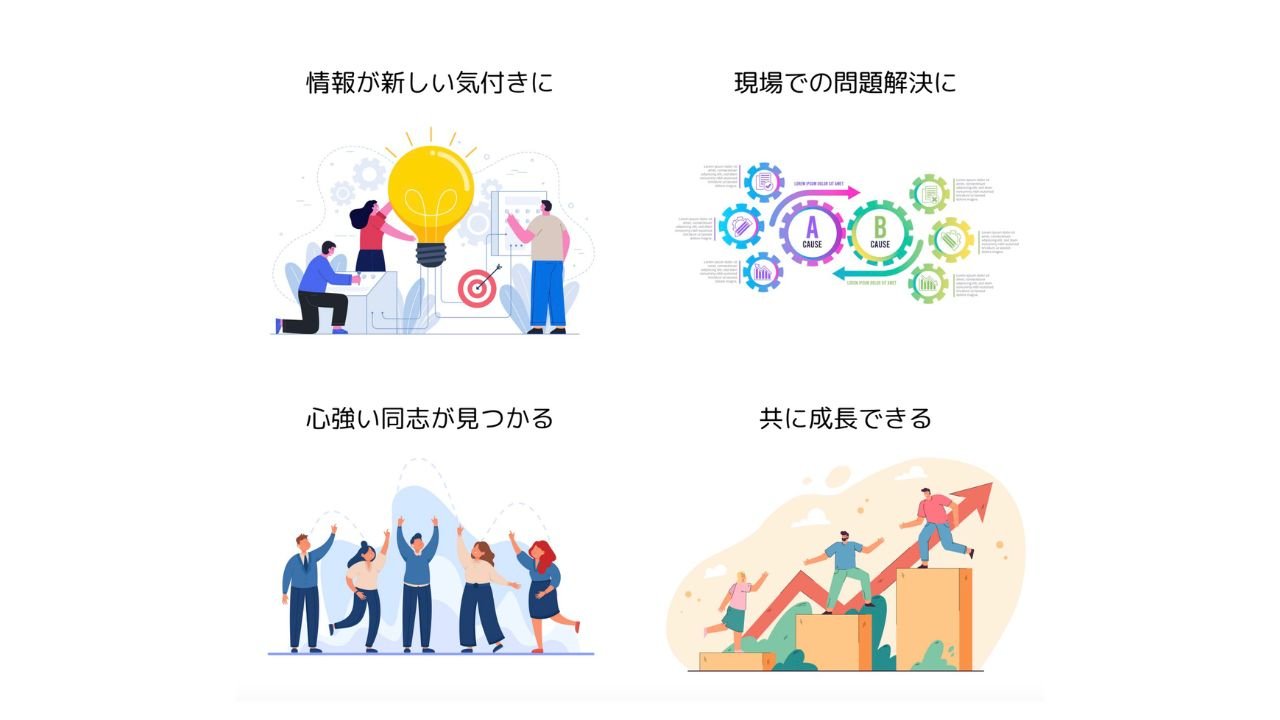 コーチサポート - Piece 海外留学サポート